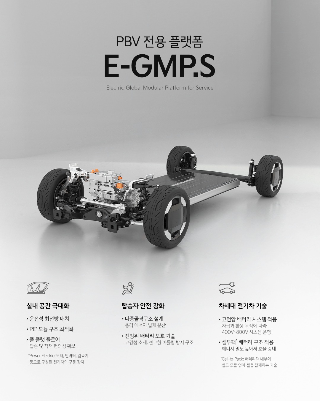"현대·기아 긴장할까?" 2026 폭스바겐 ID5 파격 상세 분석 화보